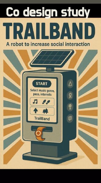 Co-design study poster showing the TrailBand kiosk